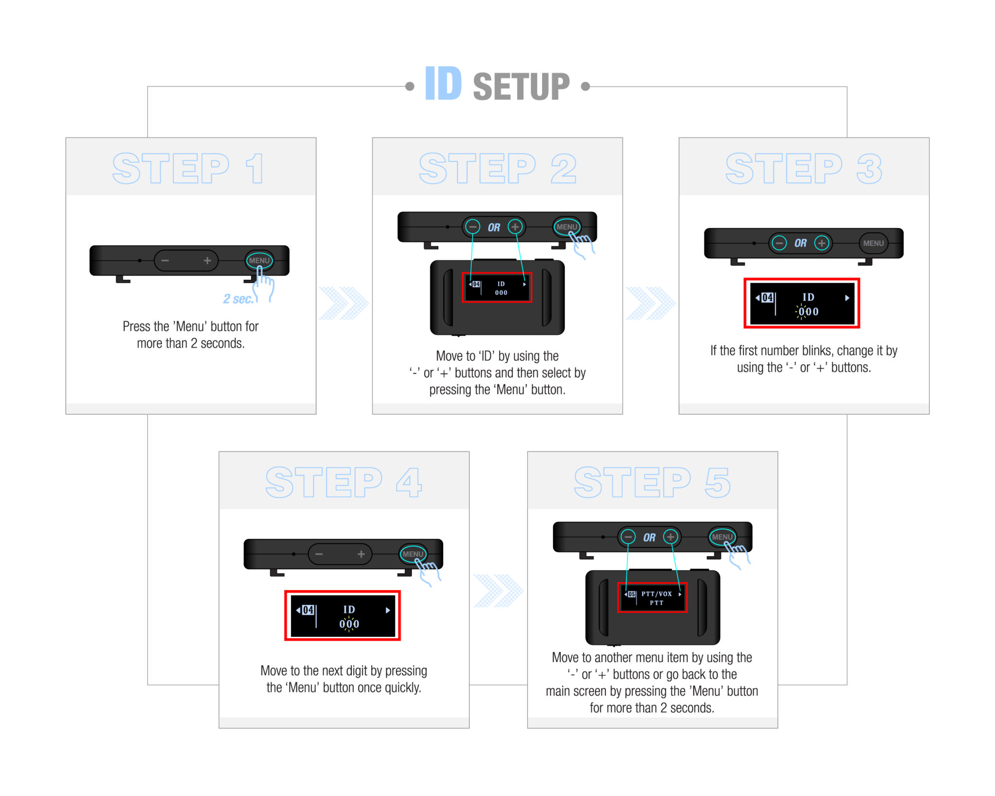 Kaiser Ping Id Set Up - 7tv7m0x