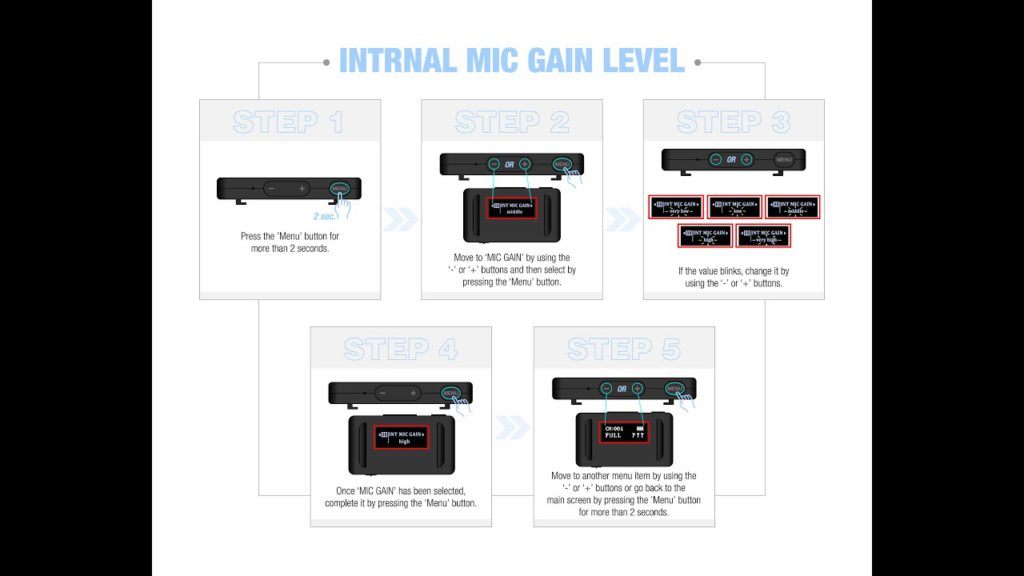 How to adjust Microphone Gain SocialTalkie