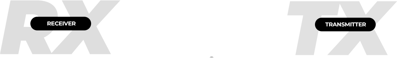 howtouse-s2-3a howtouse-s2-3a