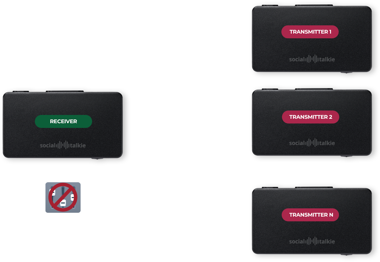 transmitter-main-image1